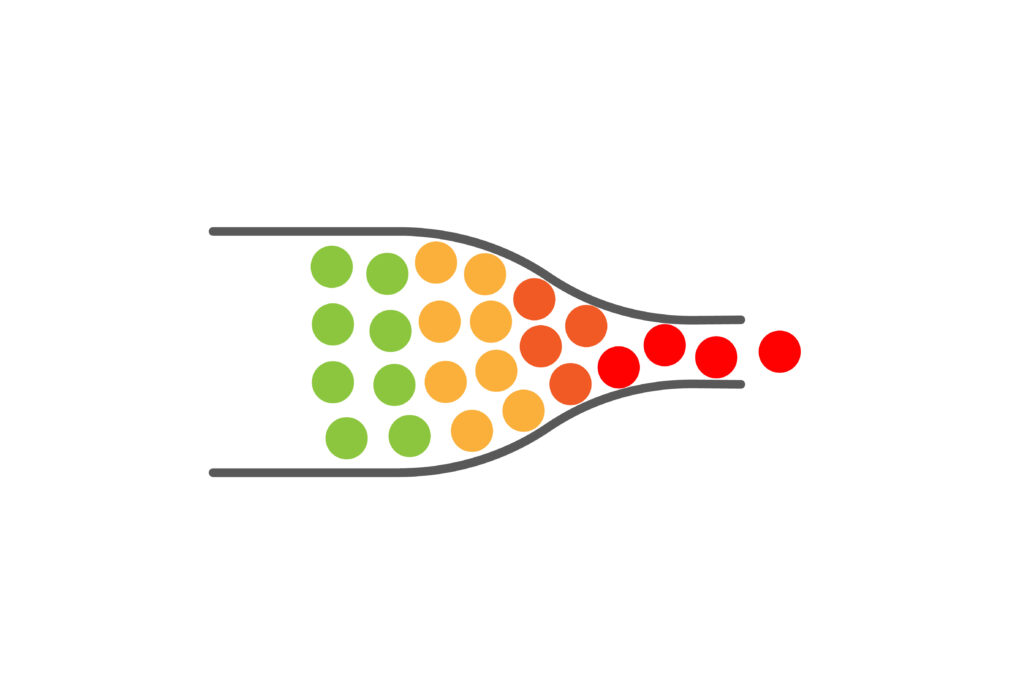 co to jest wąskie gardło w procesie produkcyjnym